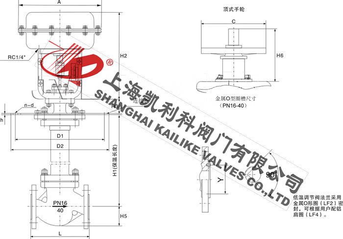 ZJHP、ZJHM气动流量调节阀外形结构图